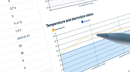 The Five Reasons You Need Good Battery Data